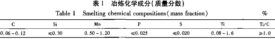 表1  冶煉化學(xué)成分（質(zhì)量分數(shù)）